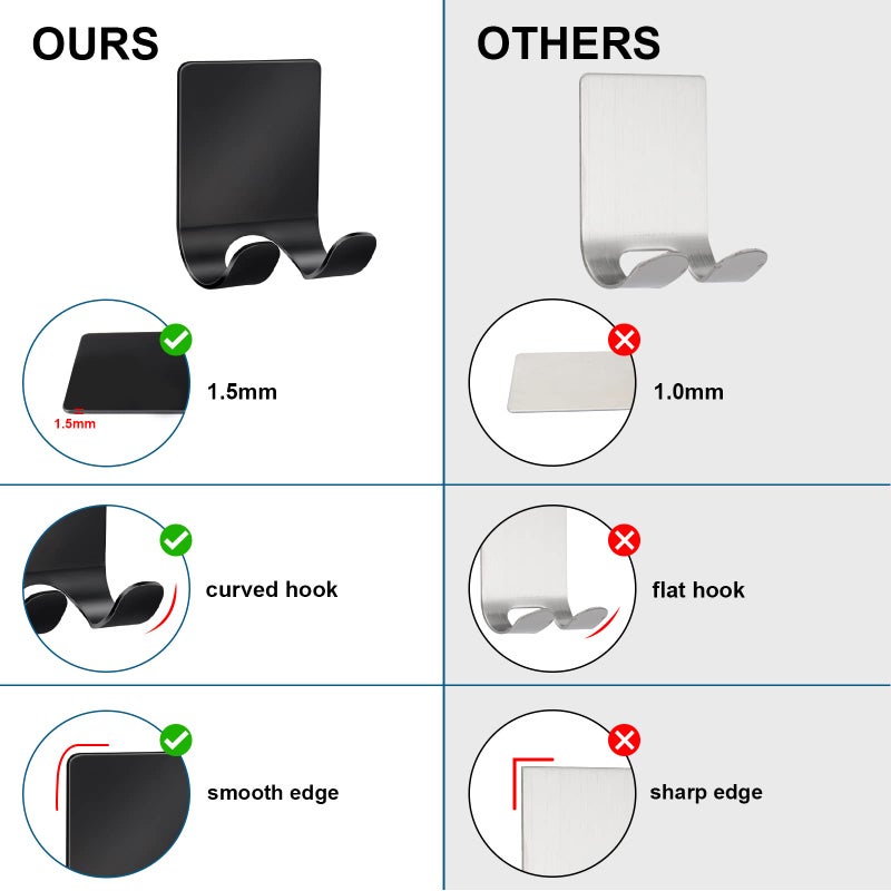 Diesisa Razor Holder for Shower + Adhesive Wall Hooks  Premium 304 Stainless Steel Shower Razor Holder with Heavy Duty Waterproof Sticky Hooks for Hanging Towels  Coat  hat (4+4 Pack) - Black - Image 4